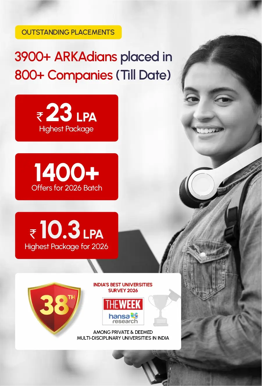 ARKA JAIN Online student